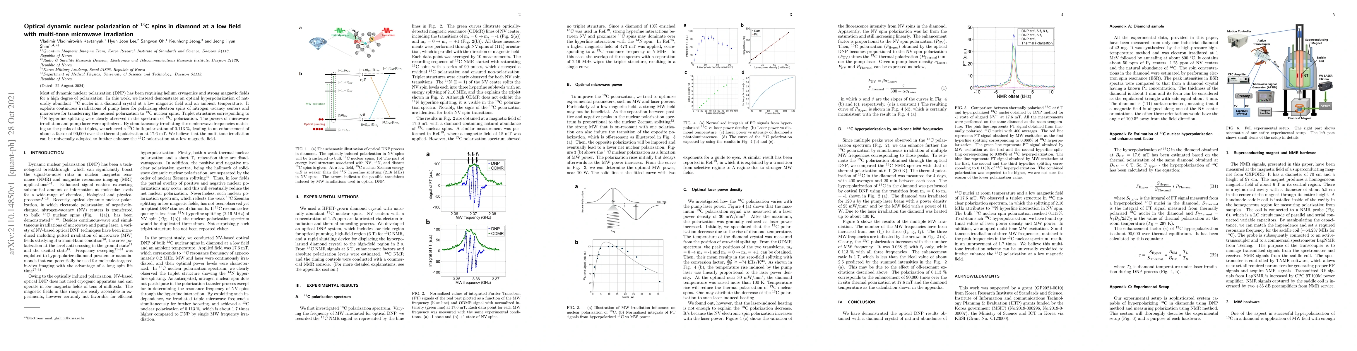 Thumbnail for Optical dynamic nuclear polarization of $^{13}$C spins in diamond at a
  low field with multi-tone microwave irradiation