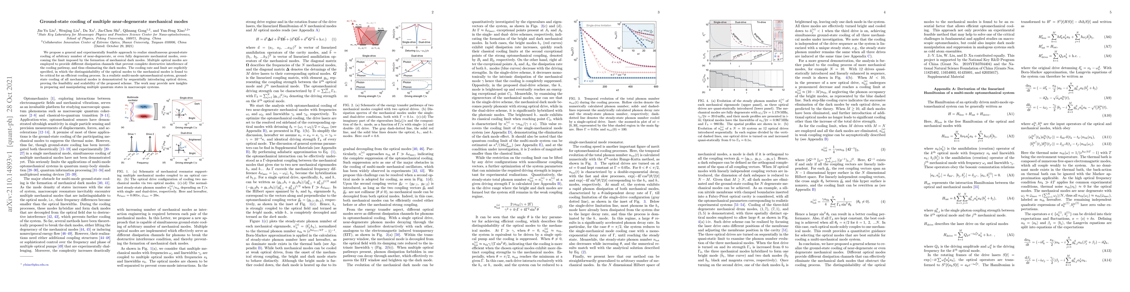 Thumbnail for Ground-state cooling of multiple near-degenerate mechanical modes
