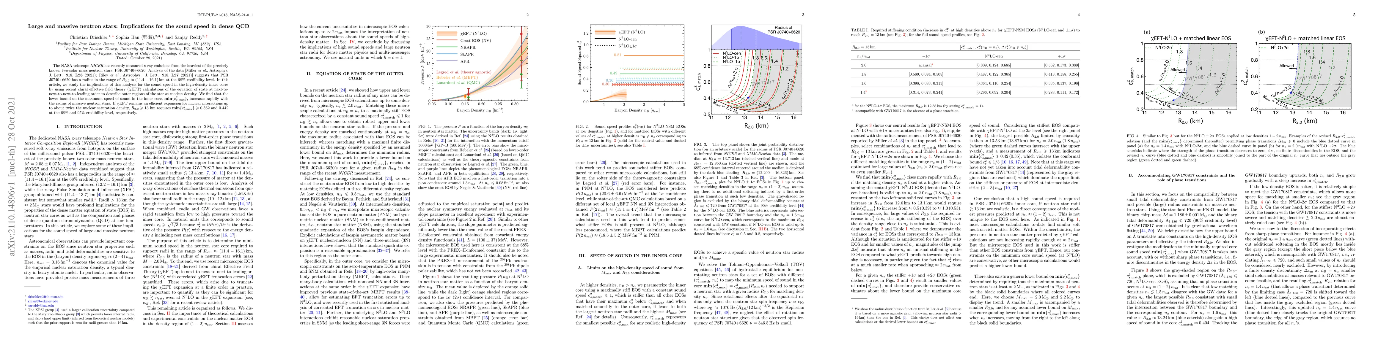 Thumbnail for Large and massive neutron stars: Implications for the sound speed in
  dense QCD