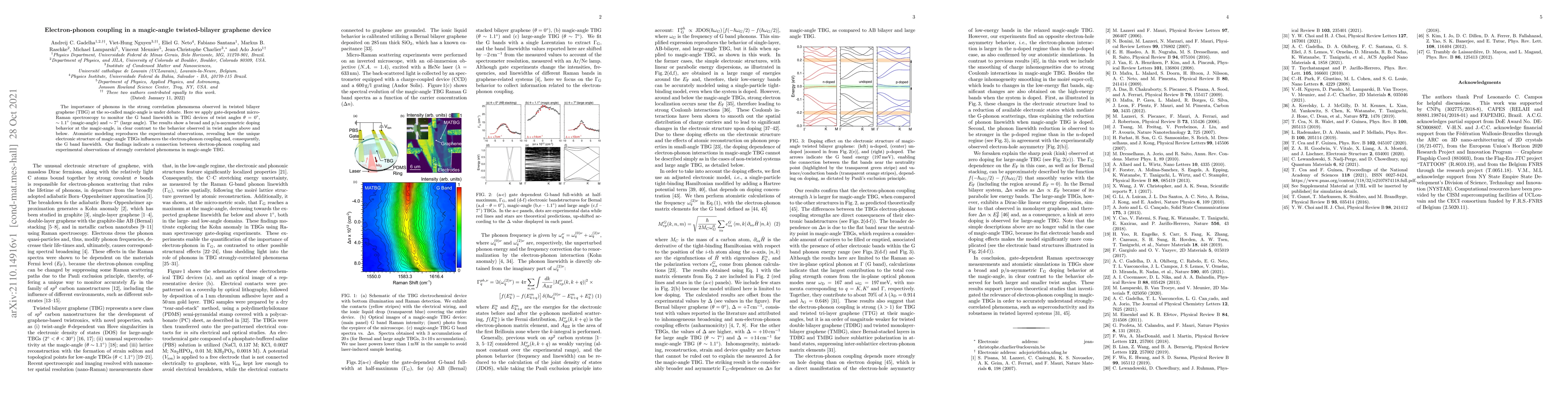 Thumbnail for Electron-phonon coupling in a magic-angle twisted-bilayer graphene
  device