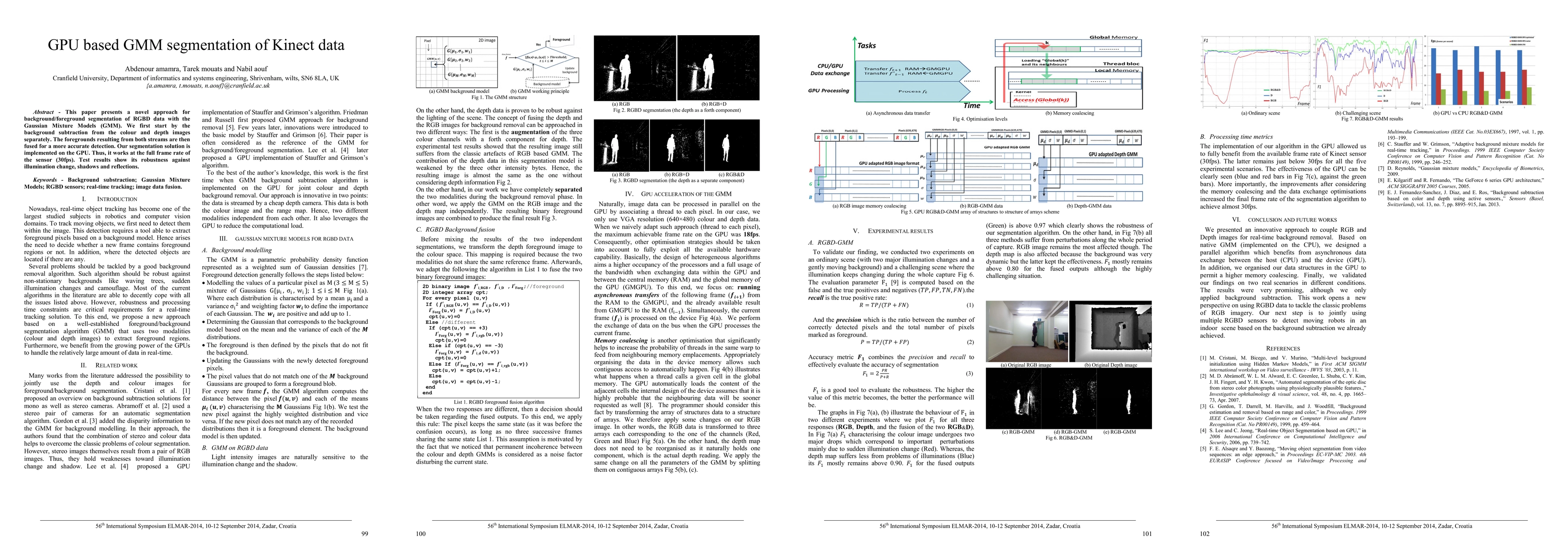 Thumbnail for GPU based GMM segmentation of kinect data
