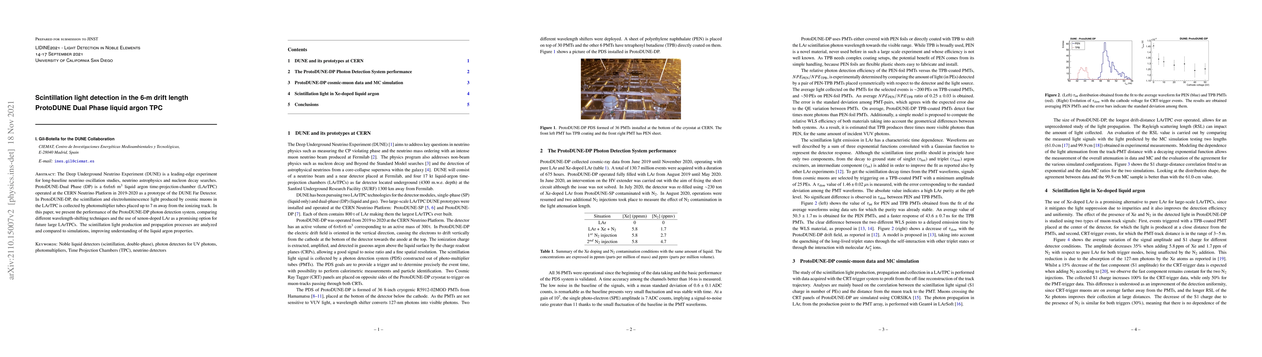Thumbnail for Scintillation light detection in the 6-m drift length ProtoDUNE Dual
  Phase liquid argon TPC