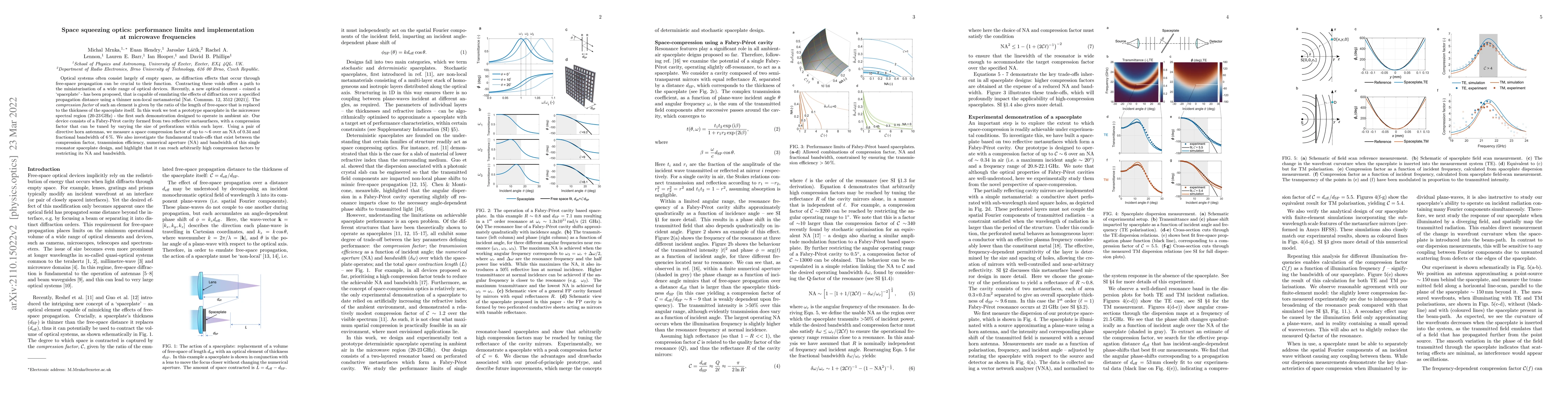 Thumbnail for Space-squeezing optics in the microwave spectral region