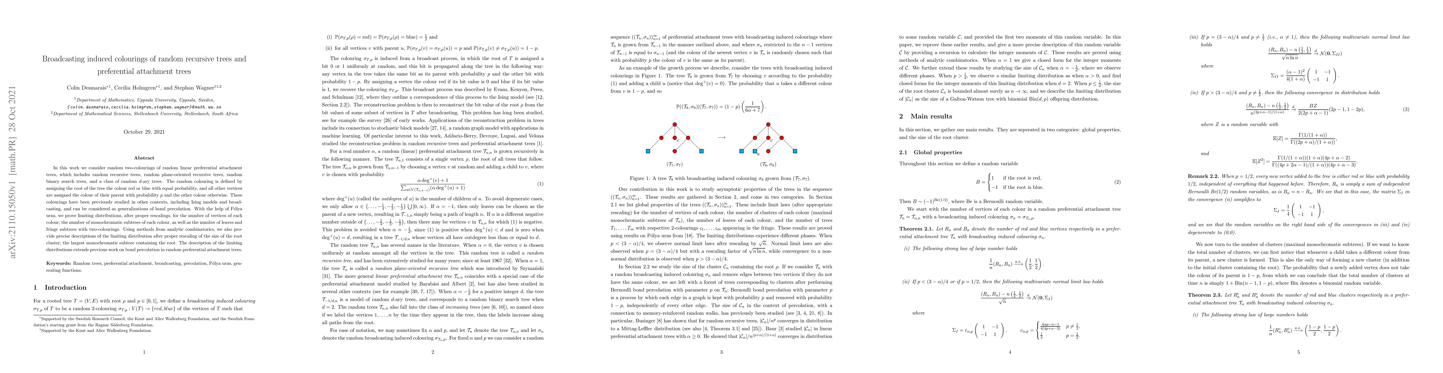 Thumbnail for Broadcasting induced colourings of random recursive trees and
  preferential attachment trees