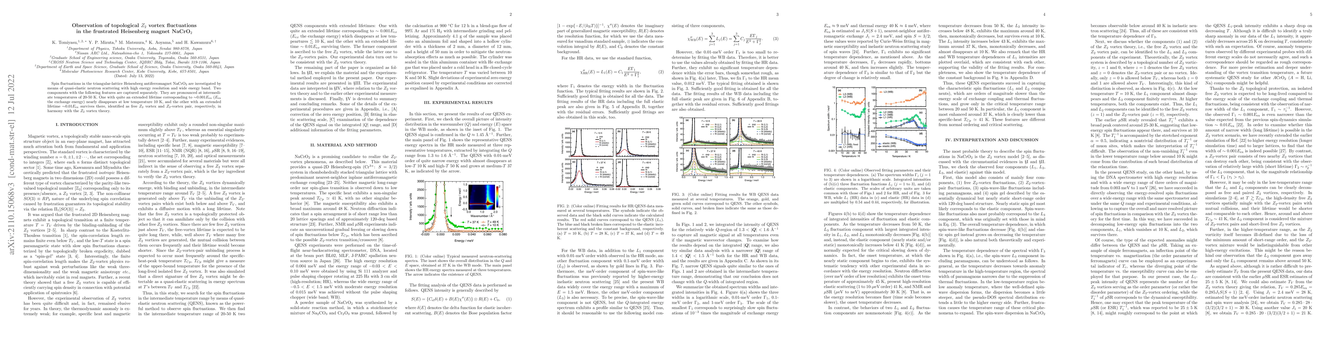 Thumbnail for Observation of topological $Z_2$ vortex fluctuations in the frustrated
  Heisenberg magnet NaCrO$_2$