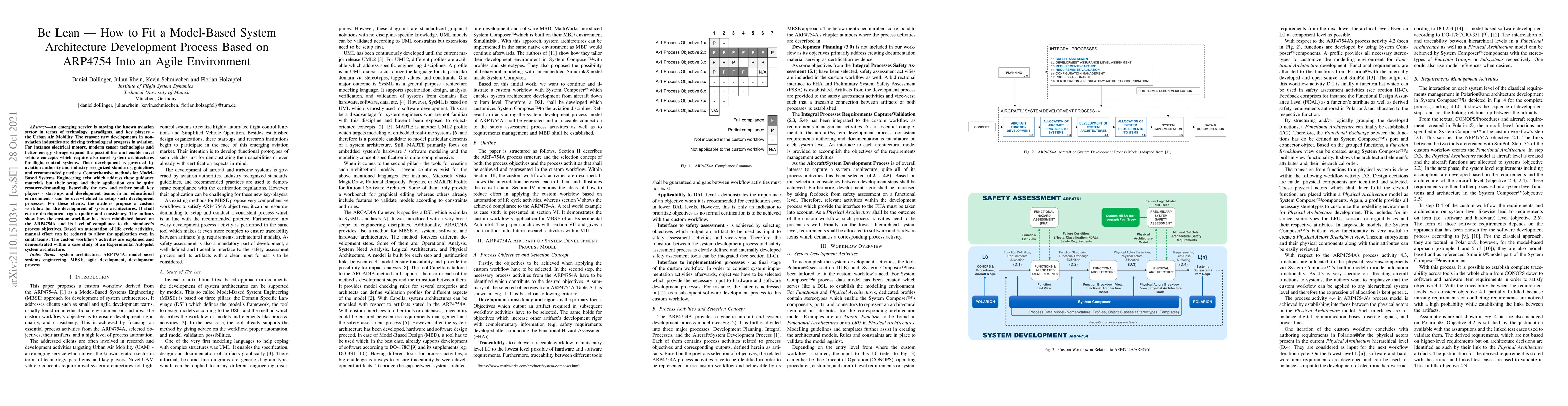 Thumbnail for Be Lean -- How to Fit a Model-Based System Architecture Development
  Process Based on ARP4754 Into an Agile Environment