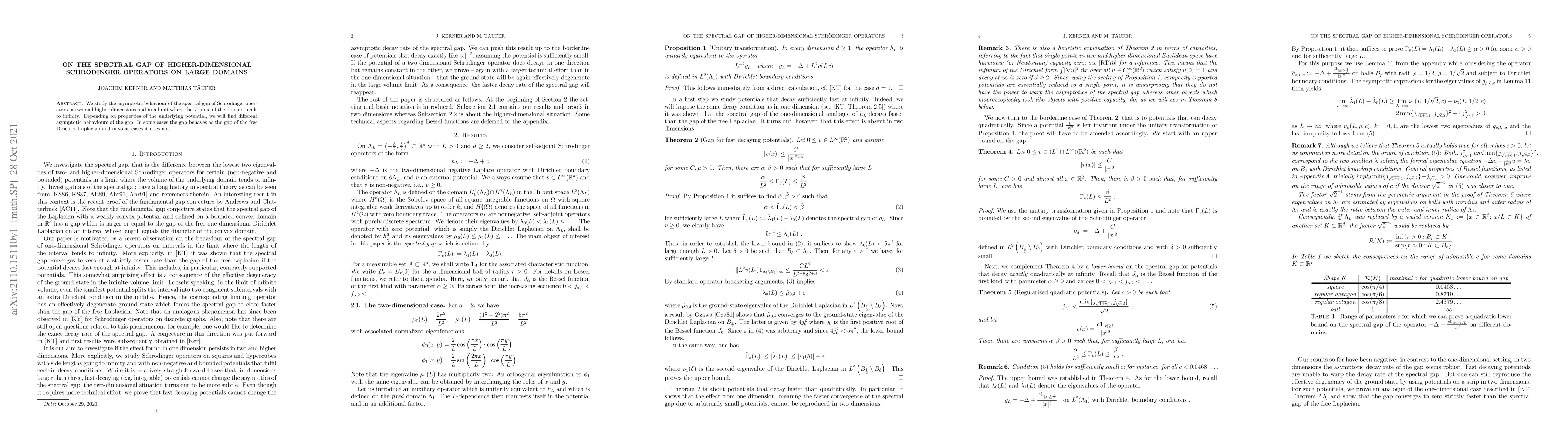 Thumbnail for On the spectral gap of higher-dimensional Schr\"odinger operators on
  large domains