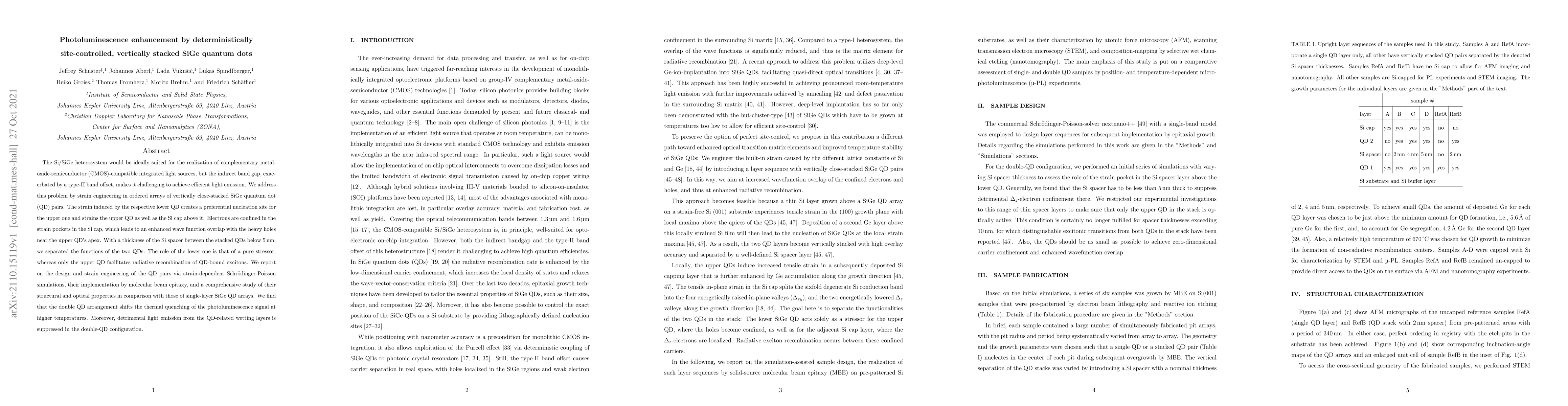 Thumbnail for Photoluminescence enhancement by deterministically site-controlled,
  vertically stacked SiGe quantum dots