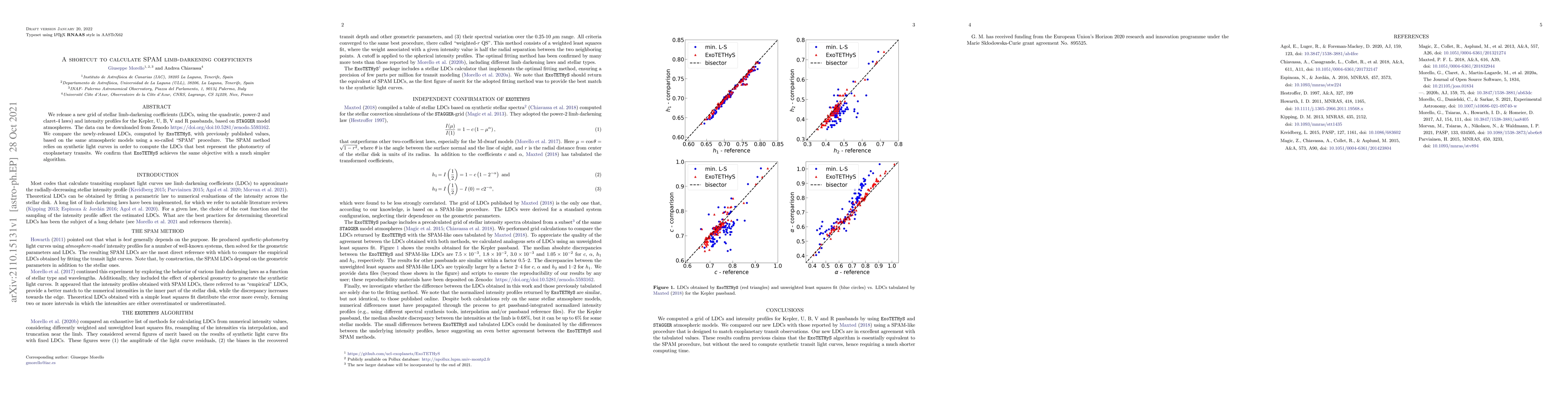 Thumbnail for A shortcut to calculate SPAM limb-darkening coefficients