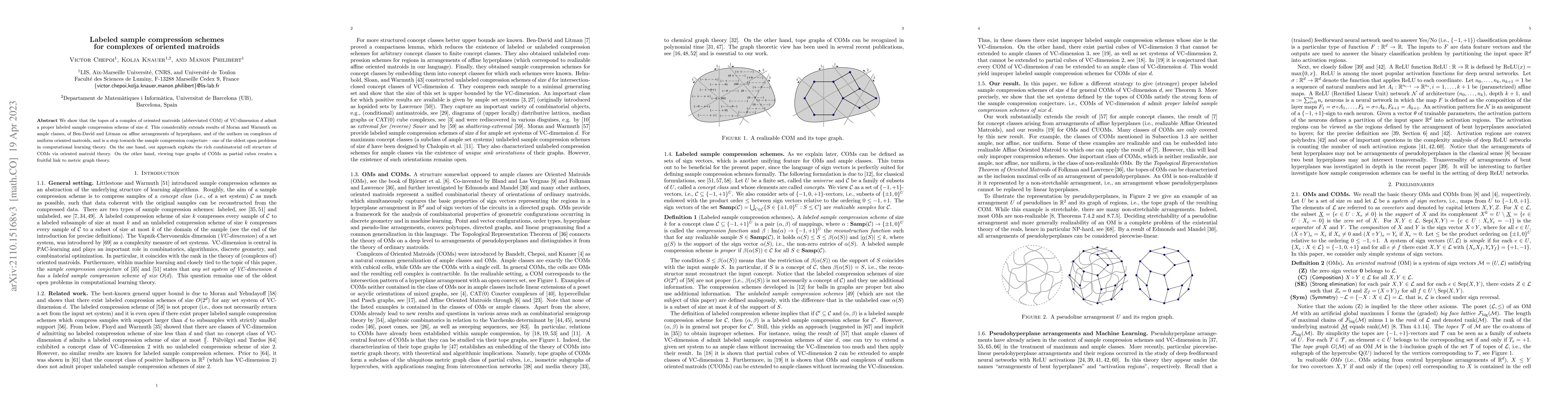 Thumbnail for Labeled sample compression schemes for complexes of oriented matroids