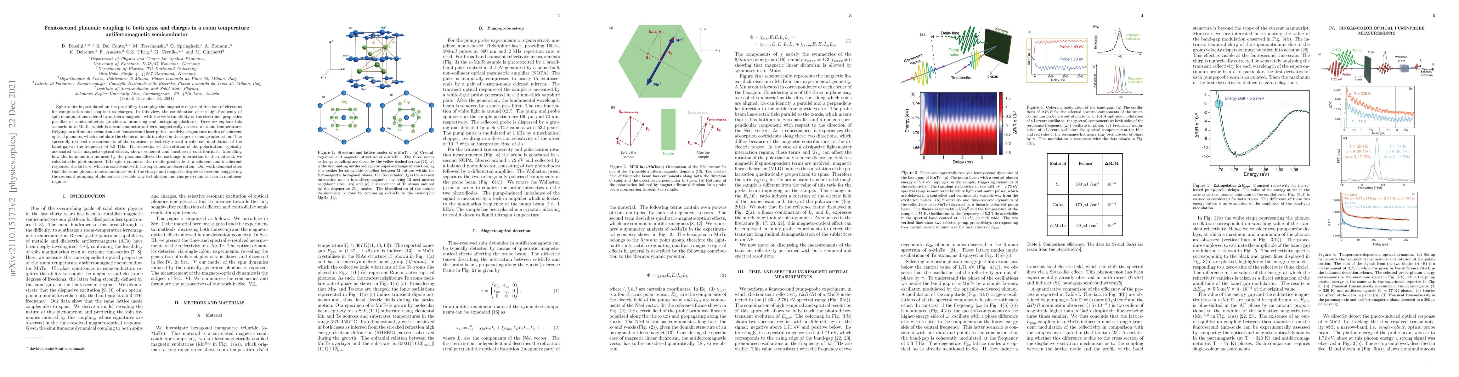 Thumbnail for Femtosecond phononic coupling to both spins and charges in a room
  temperature antiferromagnetic semiconductor