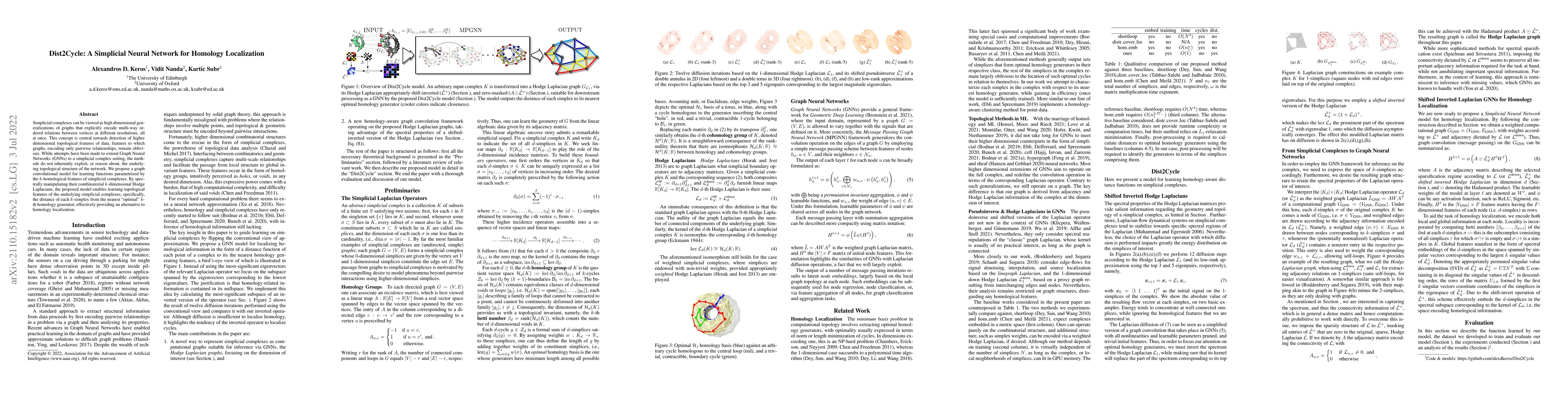 Thumbnail for Dist2Cycle: A Simplicial Neural Network for Homology Localization