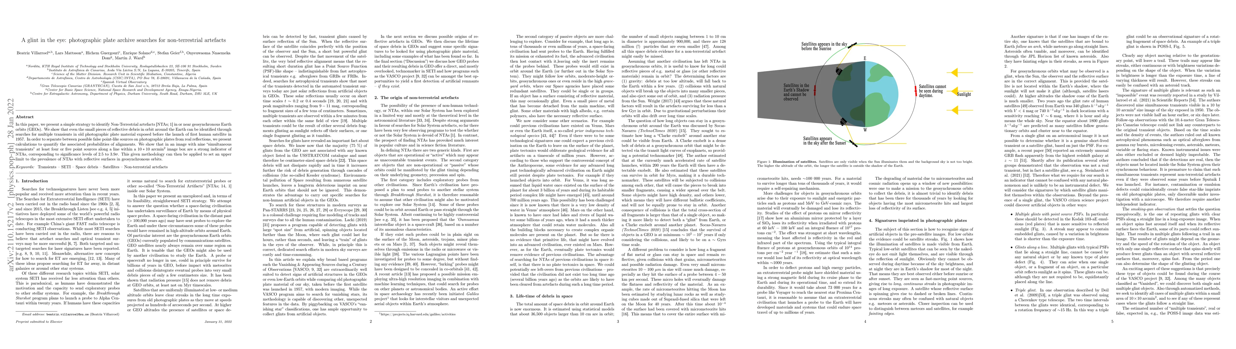 Thumbnail for A glint in the eye: photographic plate archive searches for
  non-terrestrial artefacts