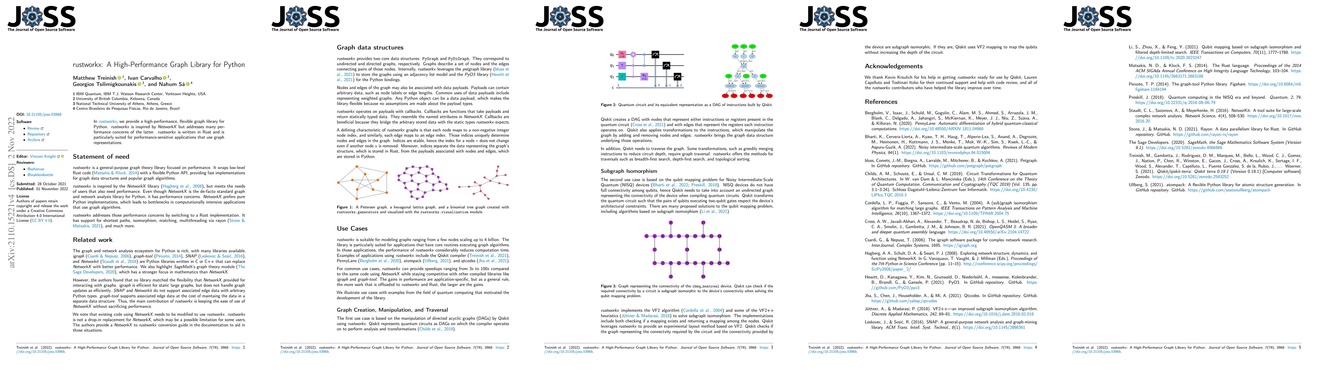 Thumbnail for rustworkx: A High-Performance Graph Library for Python