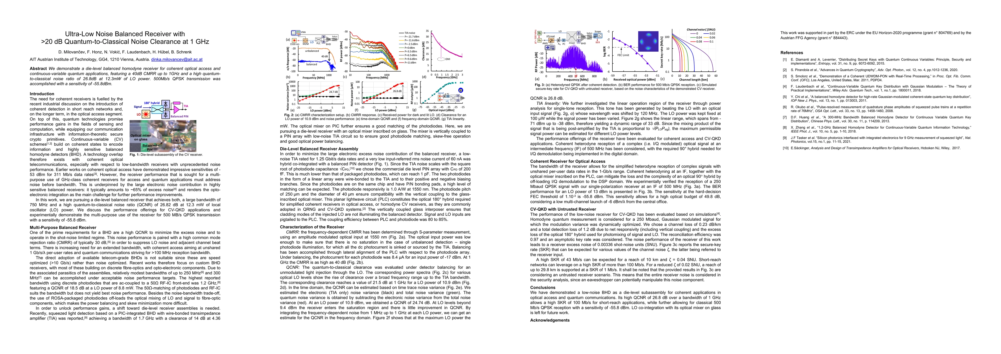 Thumbnail for Ultra-Low Noise Balanced Receiver with >20 dB Quantum-to-Classical Noise
  Clearance at 1 GHz