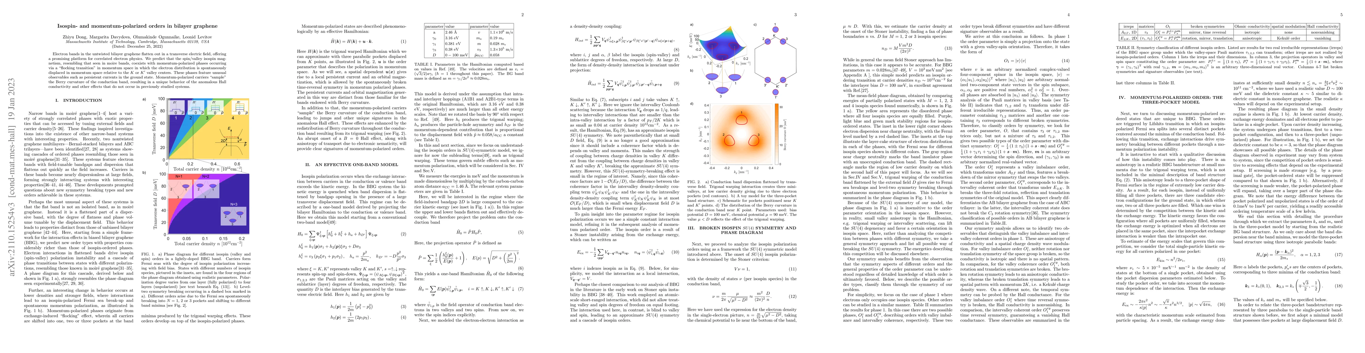Thumbnail for Isospin and momentum polarized orders in bilayer graphene