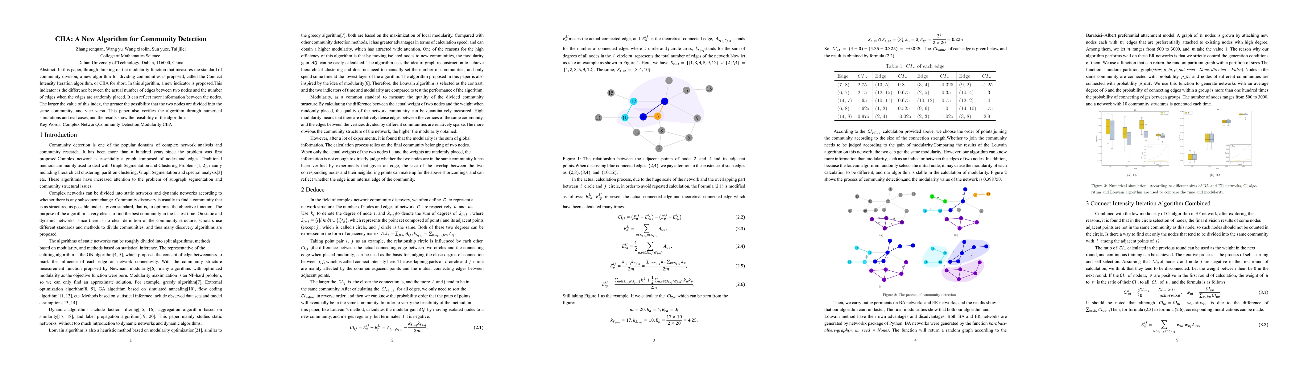 Thumbnail for CIIA:A New Algorithm for Community Detection
