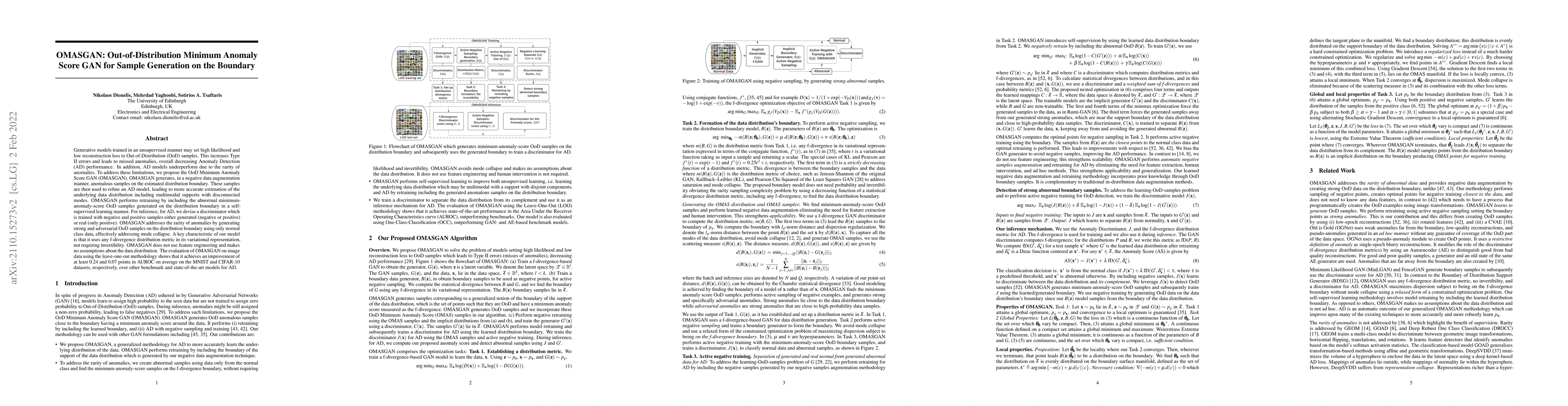 Thumbnail for OMASGAN: Out-of-Distribution Minimum Anomaly Score GAN for Sample
  Generation on the Boundary