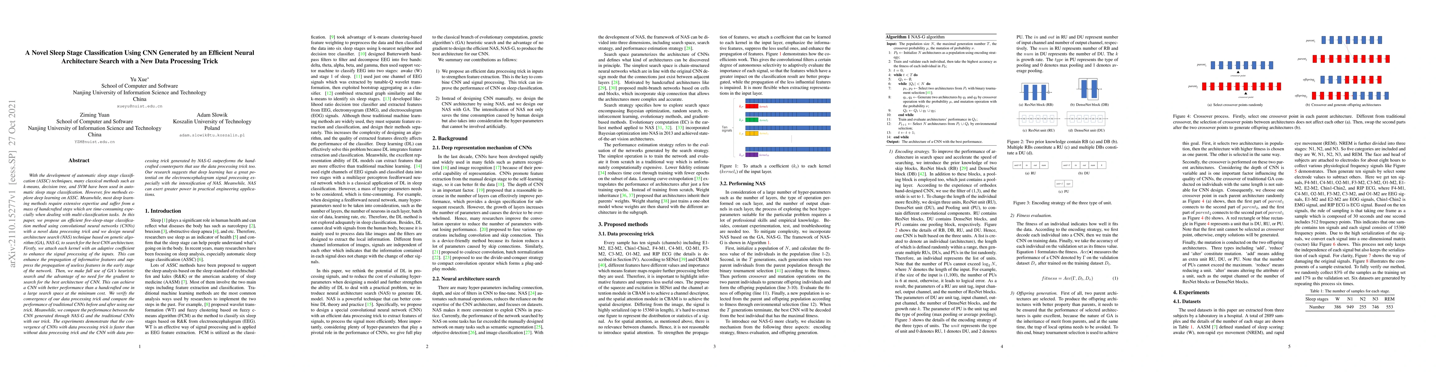 Thumbnail for A Novel Sleep Stage Classification Using CNN Generated by an Efficient
  Neural Architecture Search with a New Data Processing Trick