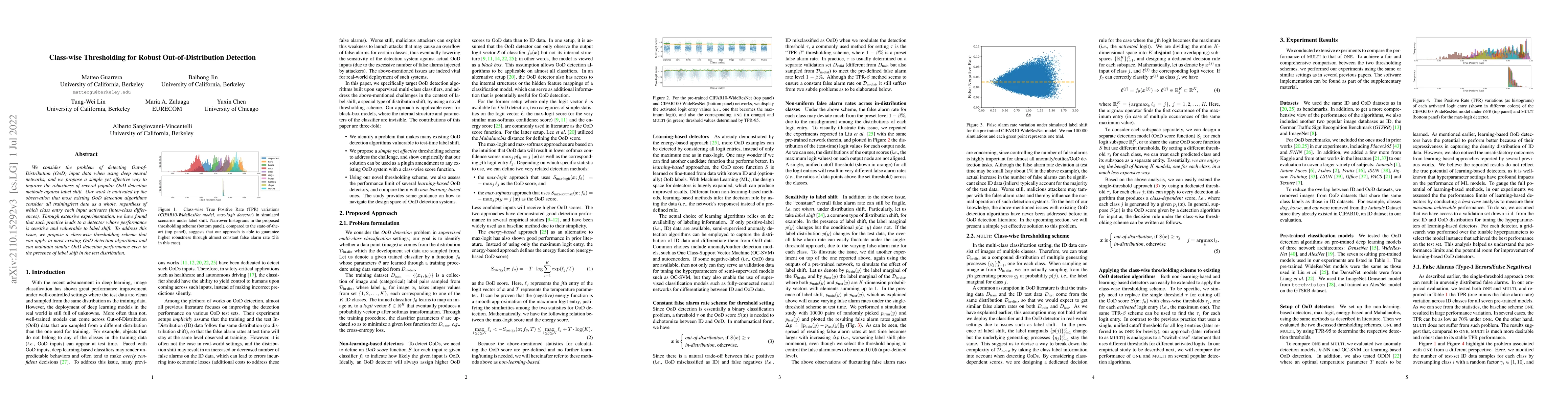 Thumbnail for Class-wise Thresholding for Robust Out-of-Distribution Detection