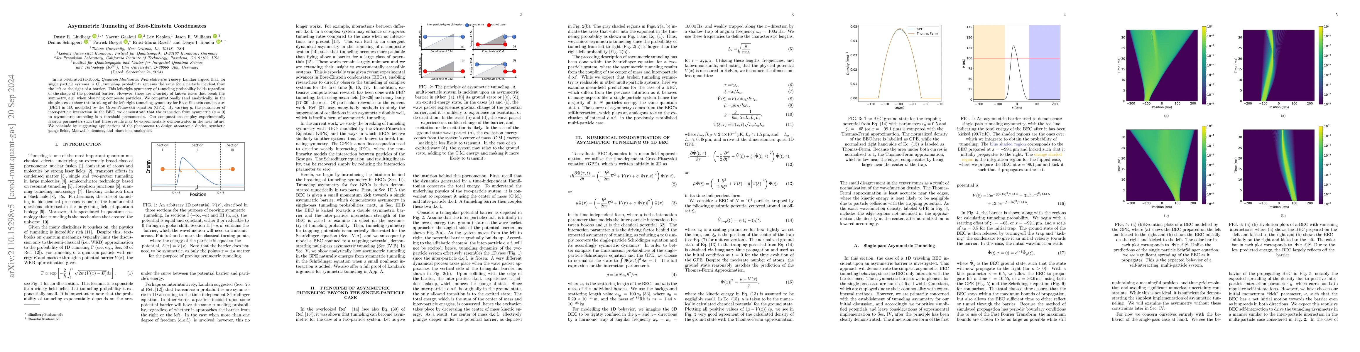 Thumbnail for Asymmetric Tunneling of Bose-Einstein Condensates