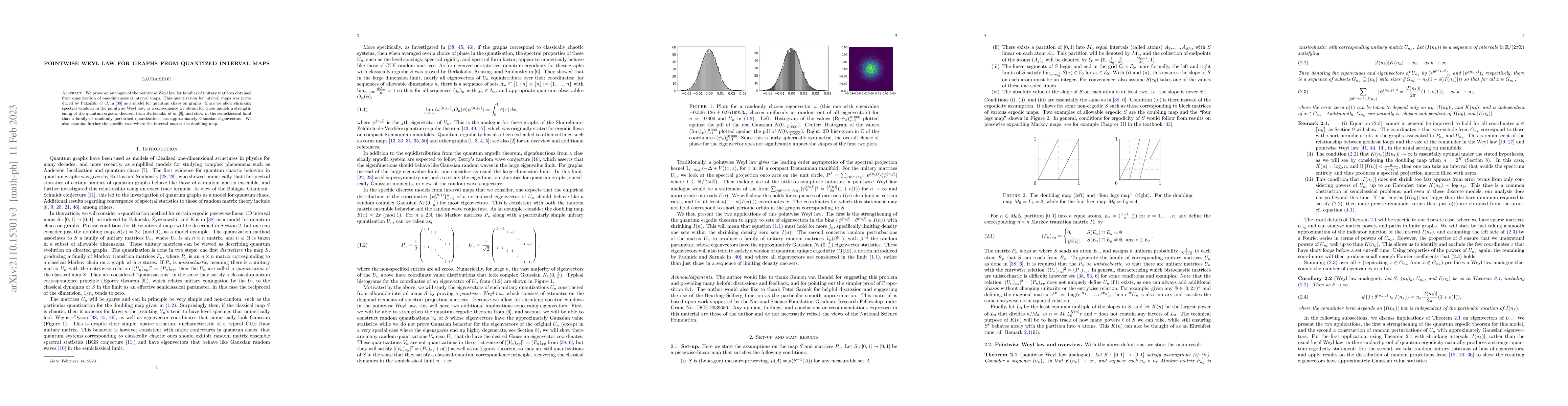 Thumbnail for Pointwise Weyl law for graphs from quantized interval maps