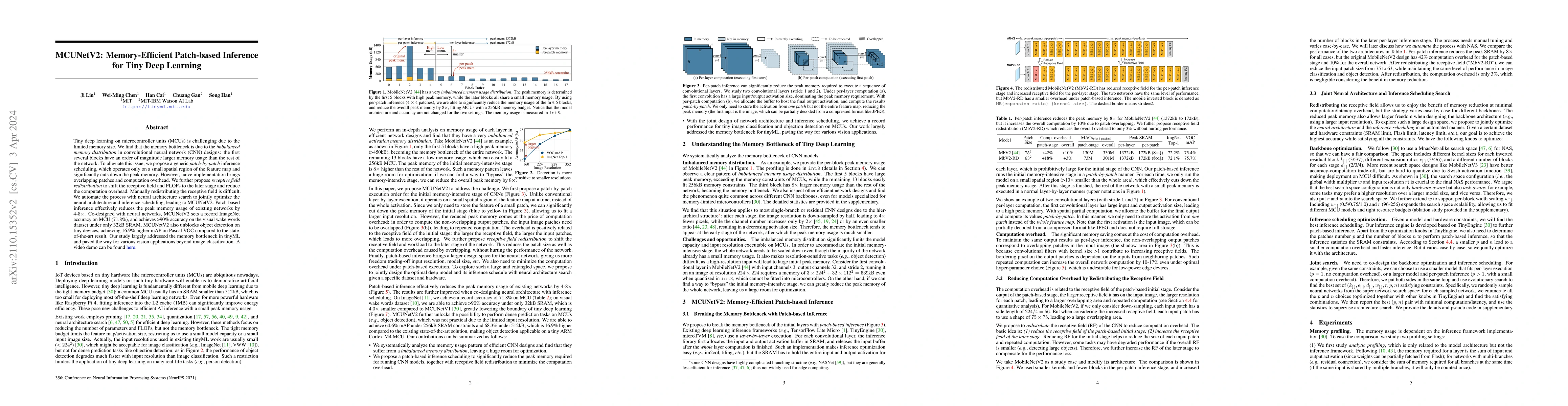 Thumbnail for MCUNetV2: Memory-Efficient Patch-based Inference for Tiny Deep Learning