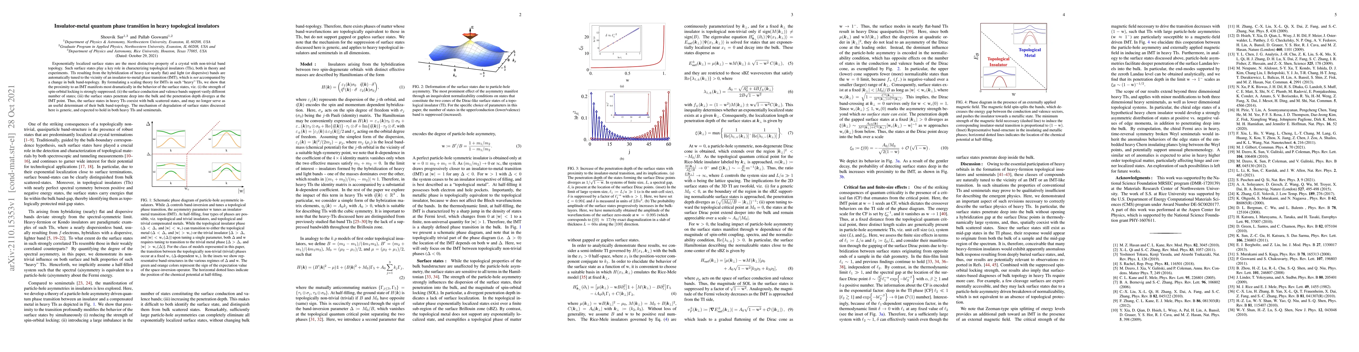 Thumbnail for Insulator-metal quantum phase transition in heavy topological insulators