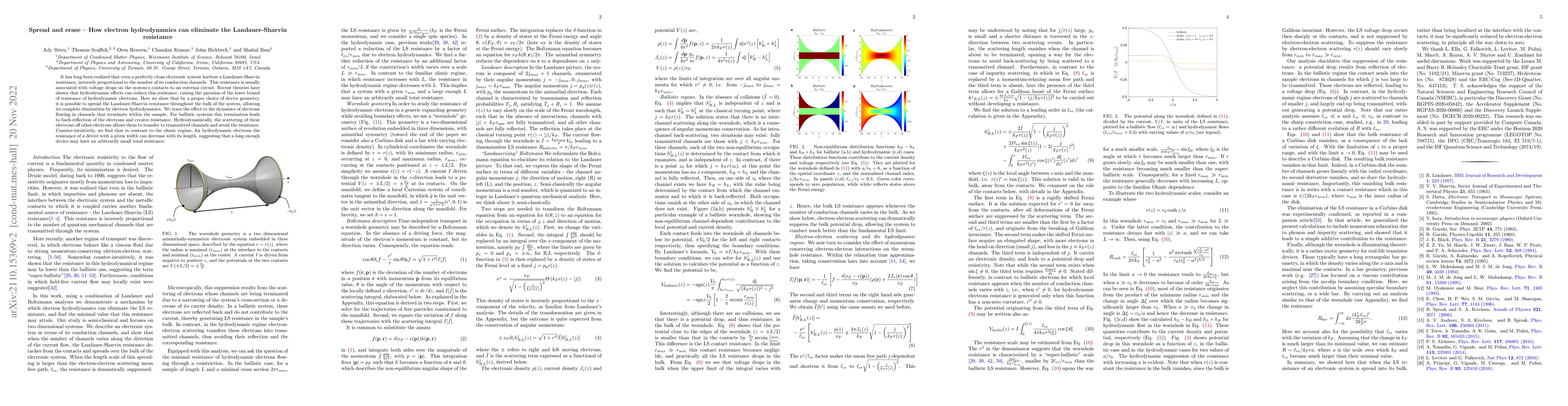 Thumbnail for Spread and erase -- How electron hydrodynamics can eliminate the
  Landauer-Sharvin resistance