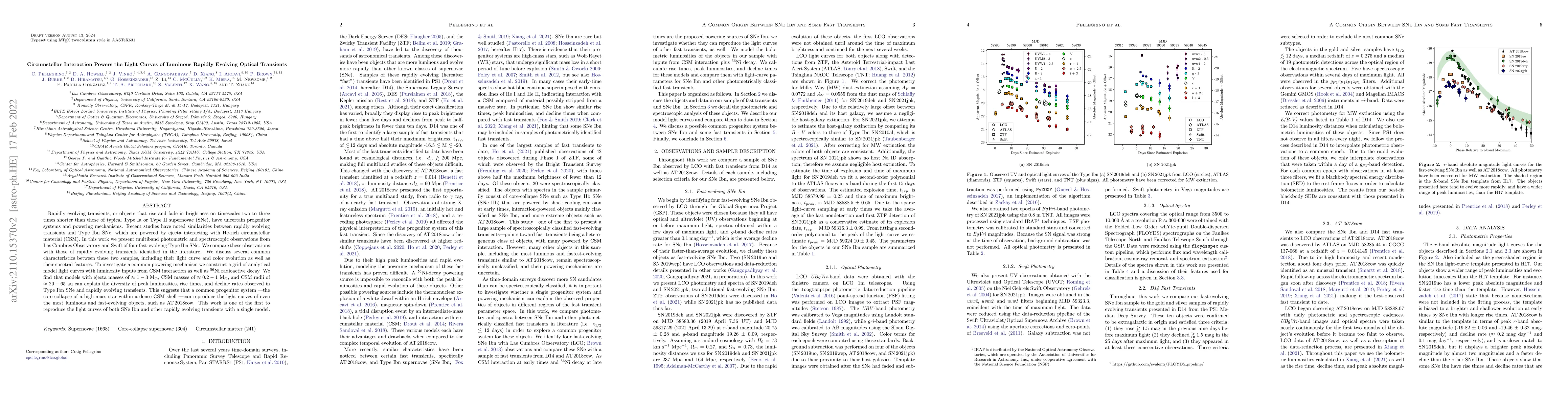 Thumbnail for Circumstellar Interaction Powers the Light Curves of Luminous Rapidly
  Evolving Optical Transients