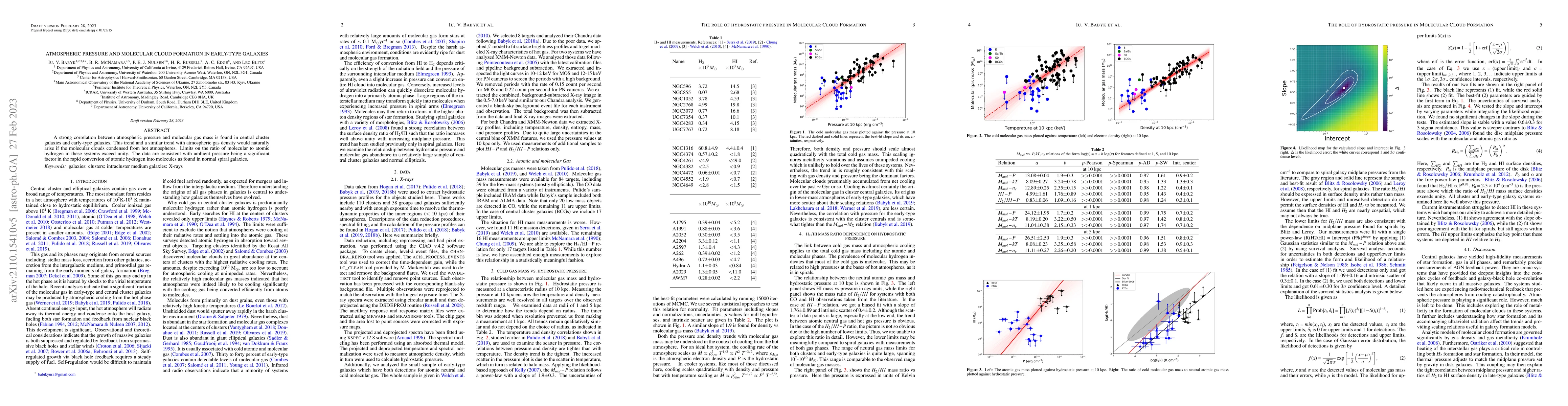 Thumbnail for Atmospheric pressure and molecular cloud formation in early-type
  galaxies