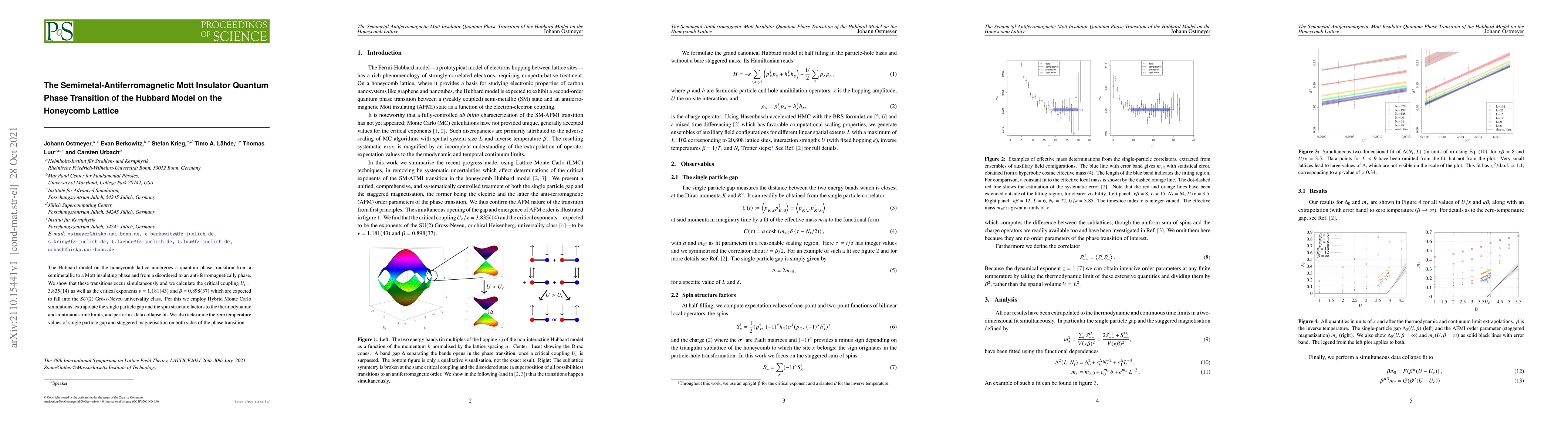 Thumbnail for The Semimetal-Antiferromagnetic Mott Insulator Quantum Phase Transition
  of the Hubbard Model on the Honeycomb Lattice