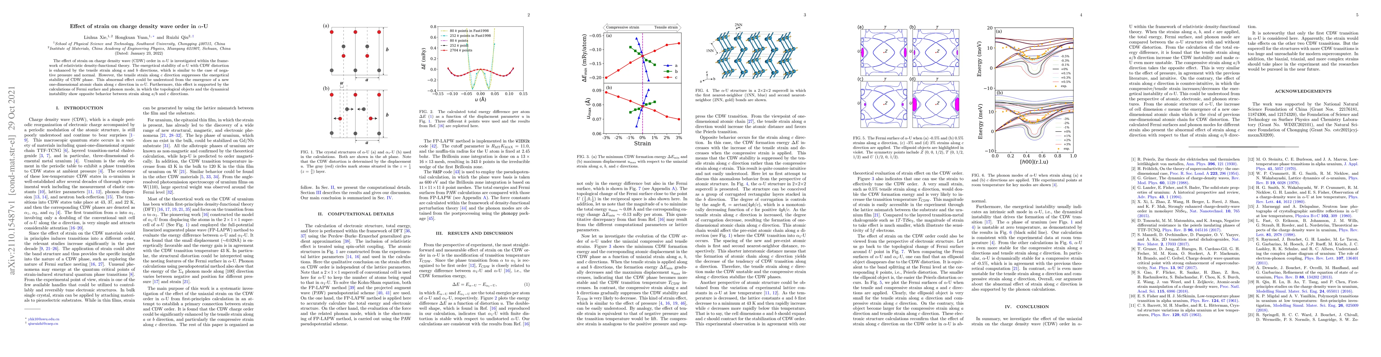 Thumbnail for Effect of strain on charge density wave order in \alpha-U