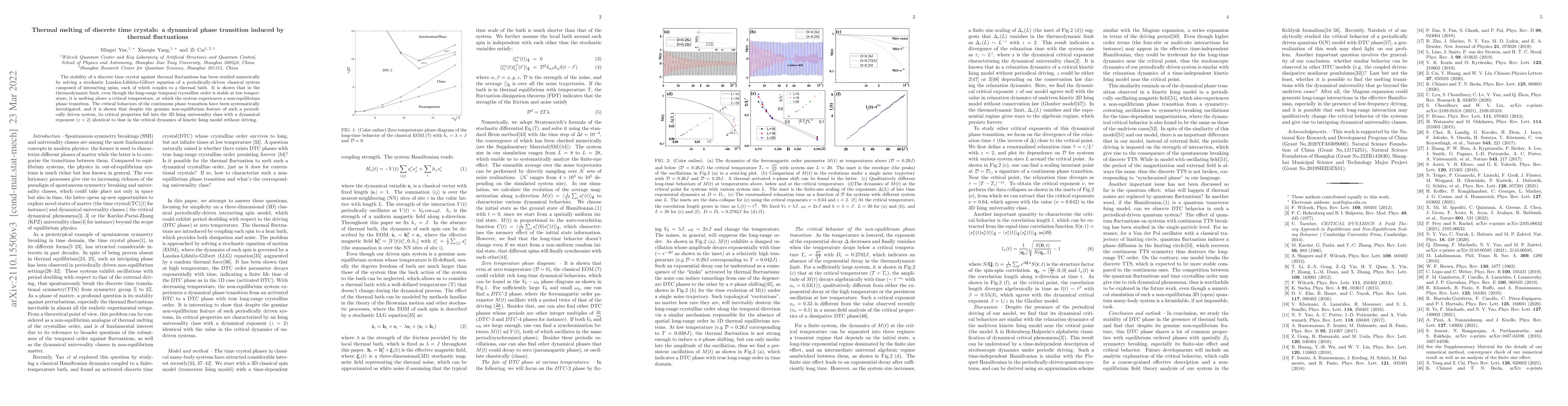 Thumbnail for Thermal melting of discrete time crystals: a dynamical phase transition
  induced by thermal fluctuations