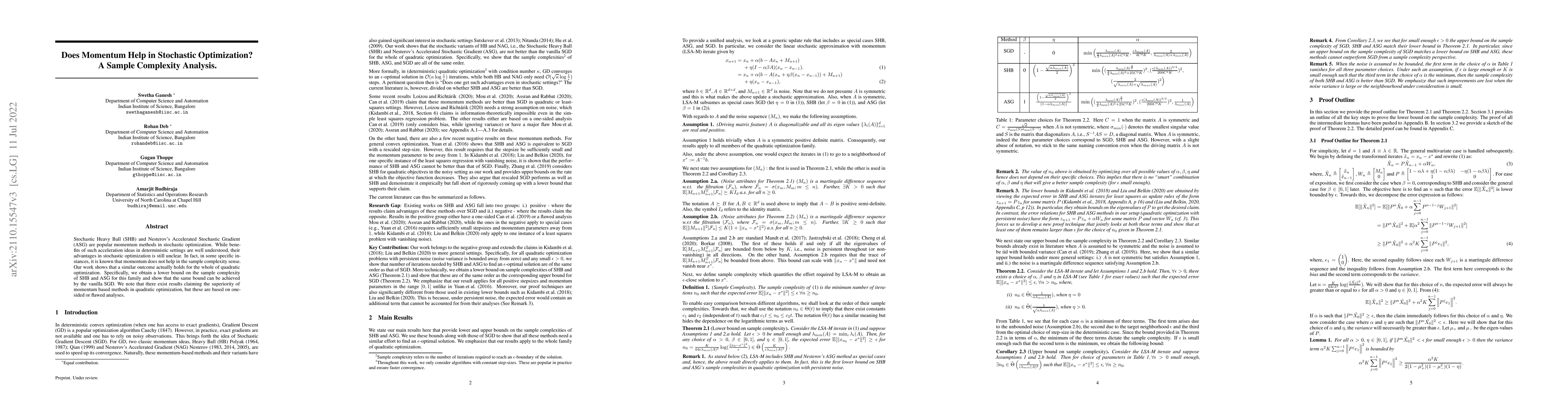 Thumbnail for Does Momentum Help? A Sample Complexity Analysis