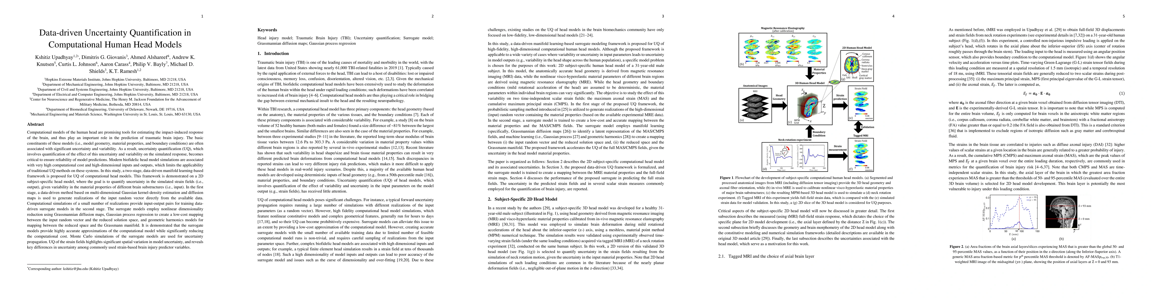 Thumbnail for Data-driven Uncertainty Quantification in Computational Human Head
  Models