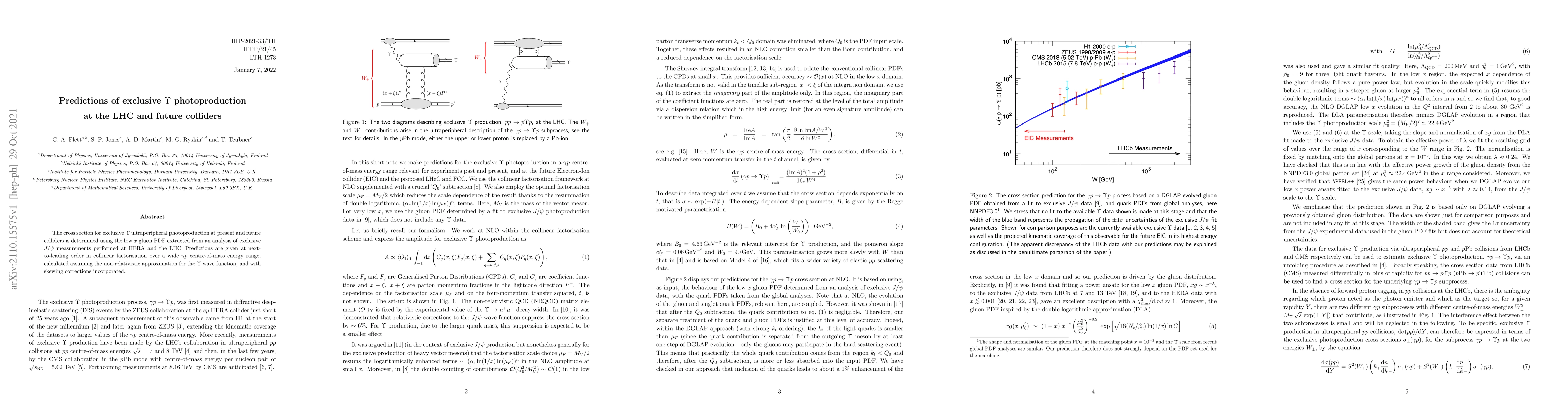 Thumbnail for Predictions of exclusive $\Upsilon$ photoproduction at the LHC and
  future colliders