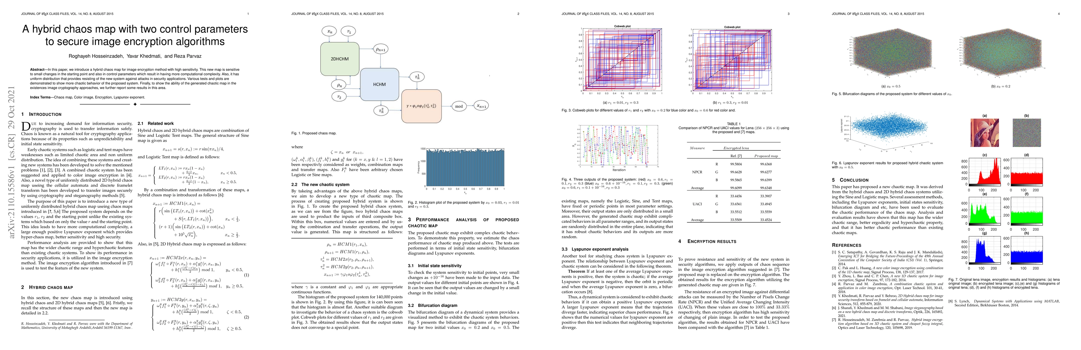 Thumbnail for A hybrid chaos map with two control parameters to secure image
  encryption algorithms