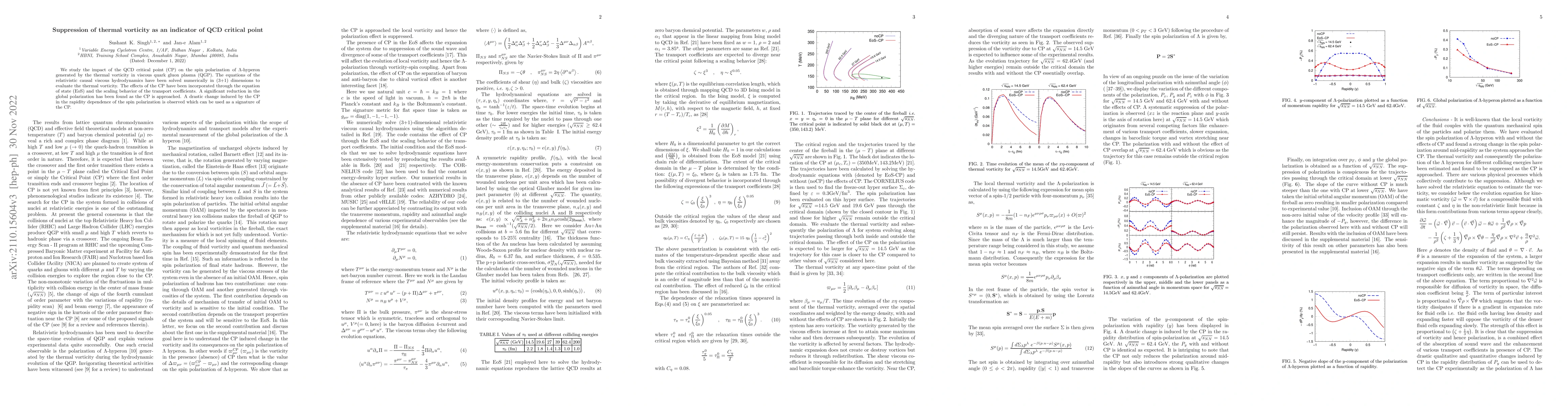 Thumbnail for Suppression of thermal vorticity as an indicator of QCD critical point