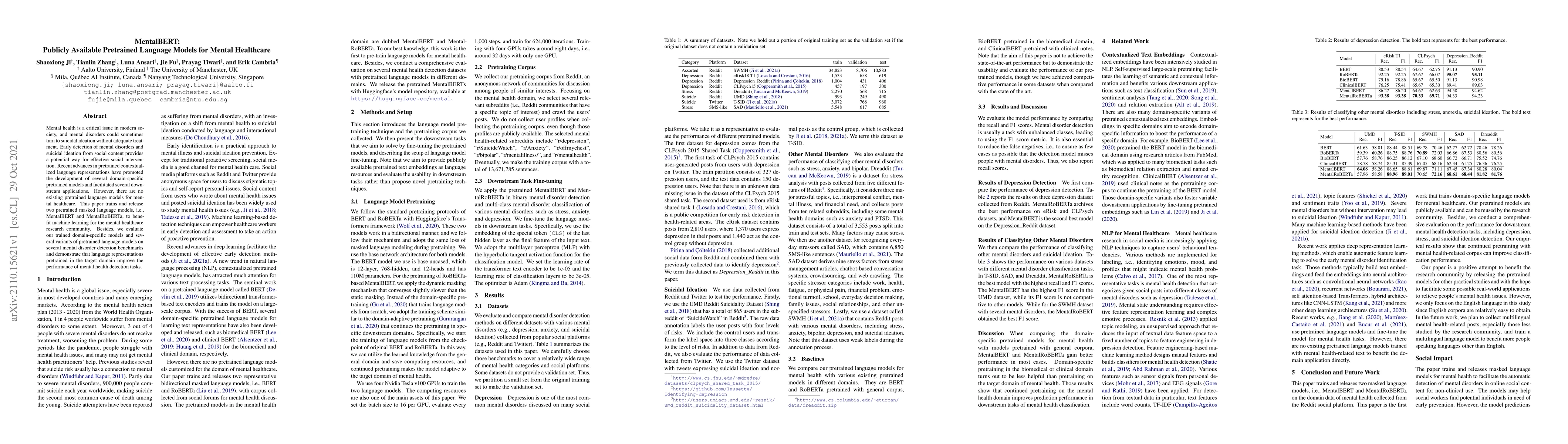 Thumbnail for MentalBERT: Publicly Available Pretrained Language Models for Mental
  Healthcare