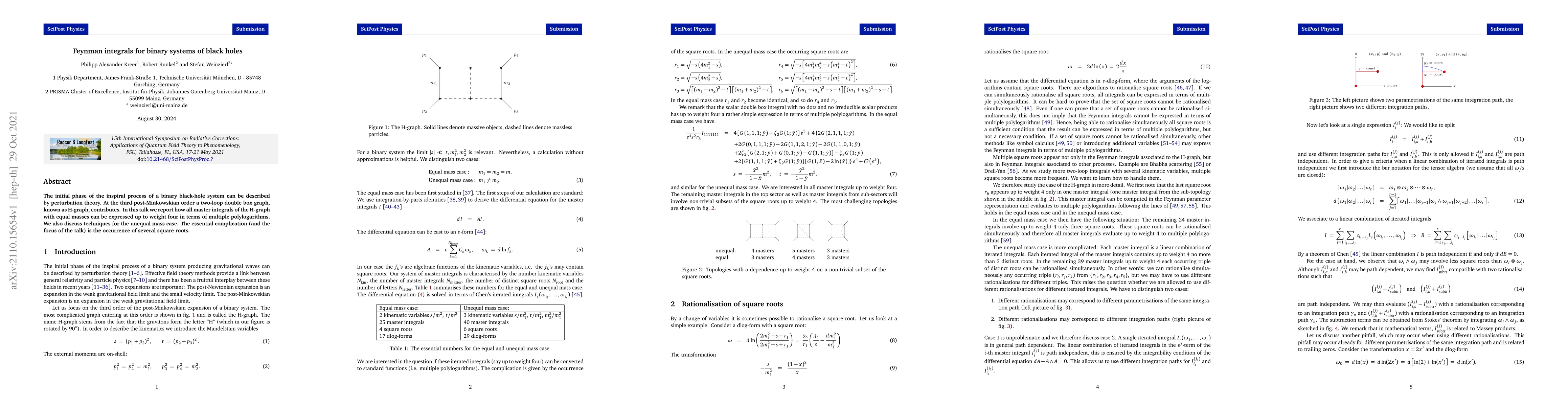 Thumbnail for Feynman integrals for binary systems of black holes