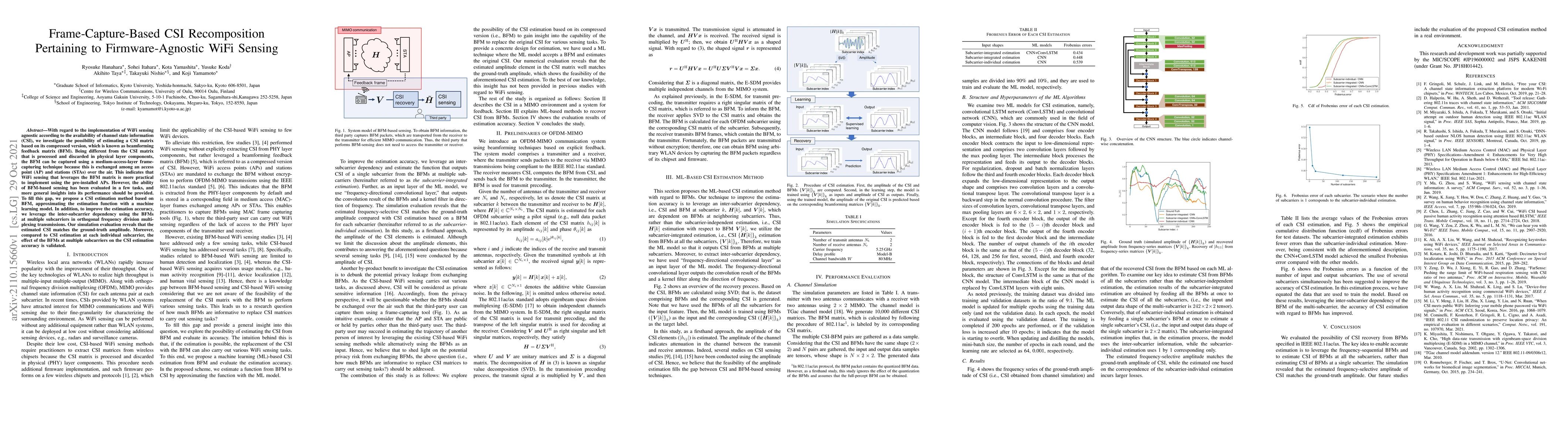 Thumbnail for Frame-Capture-Based CSI Recomposition Pertaining to Firmware-Agnostic
  WiFi Sensing