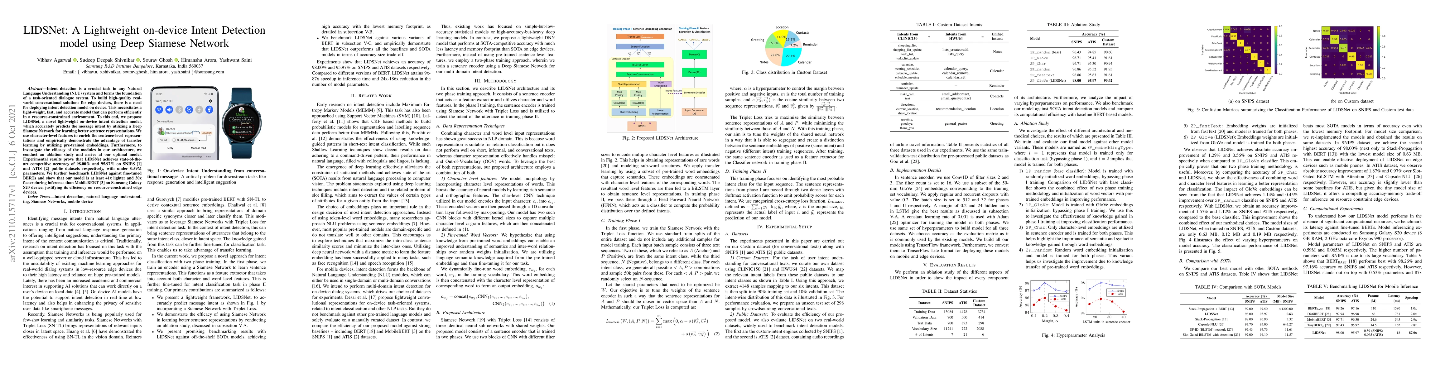 Thumbnail for LIDSNet: A Lightweight on-device Intent Detection model using Deep
  Siamese Network