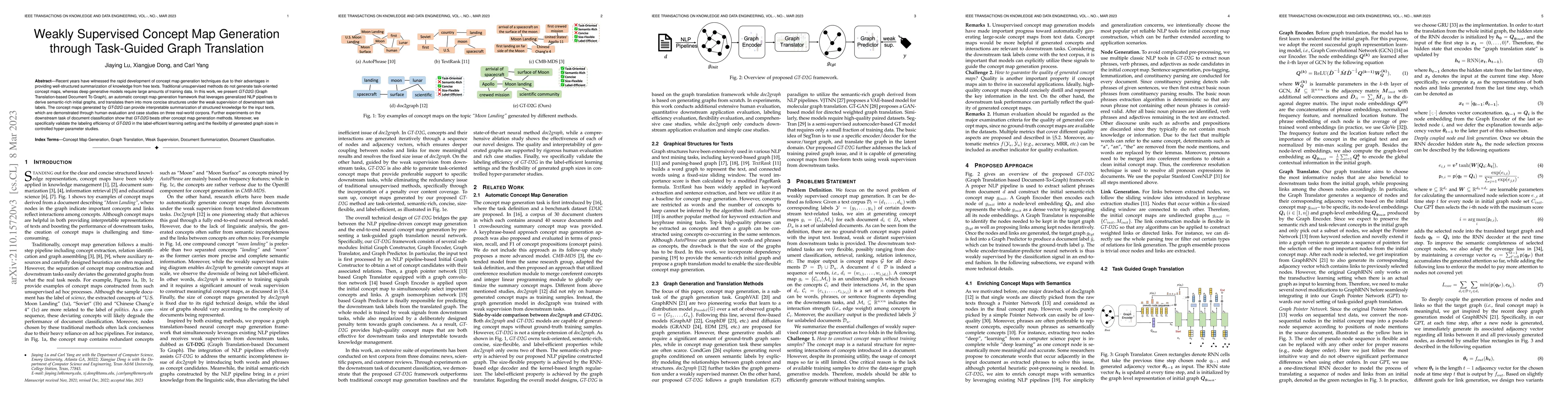 Thumbnail for Weakly Supervised Concept Map Generation through Task-Guided Graph
  Translation