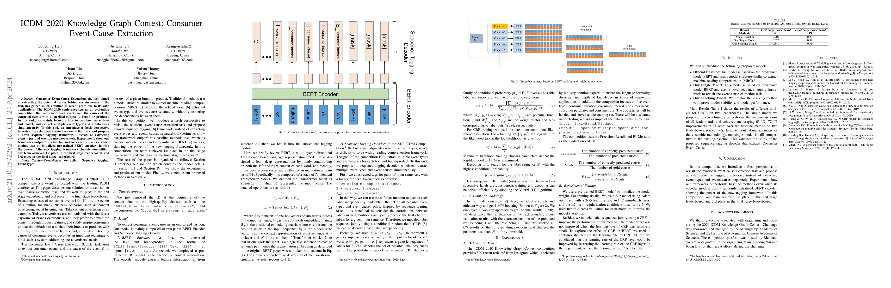 Thumbnail for ICDM 2020 Knowledge Graph Contest: Consumer Event-Cause Extraction