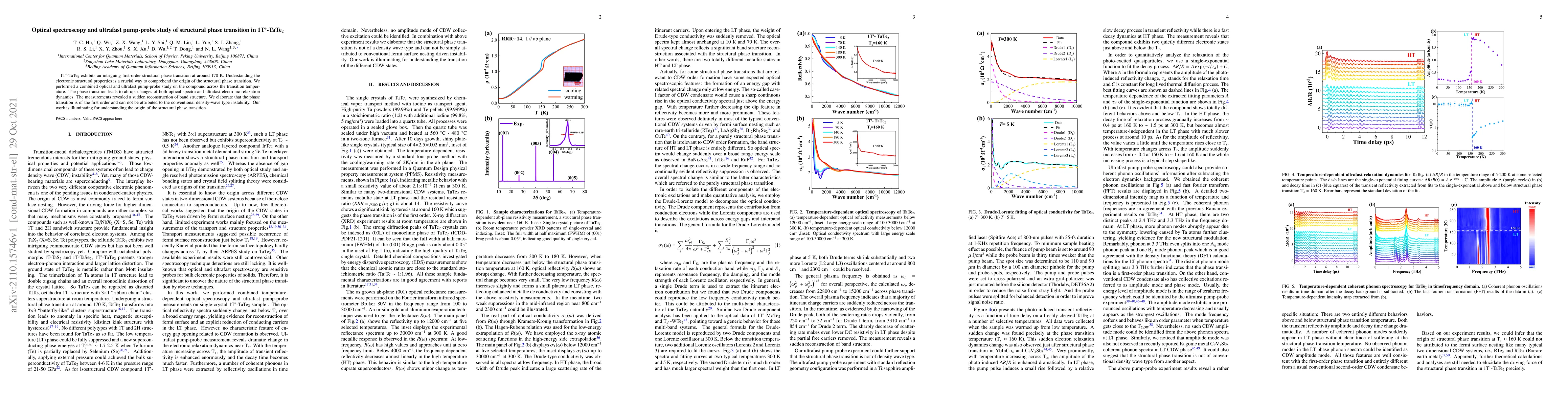 Thumbnail for Optical spectroscopy and ultrafast pump-probe study of structural phase
  transition in 1T'-TaTe2