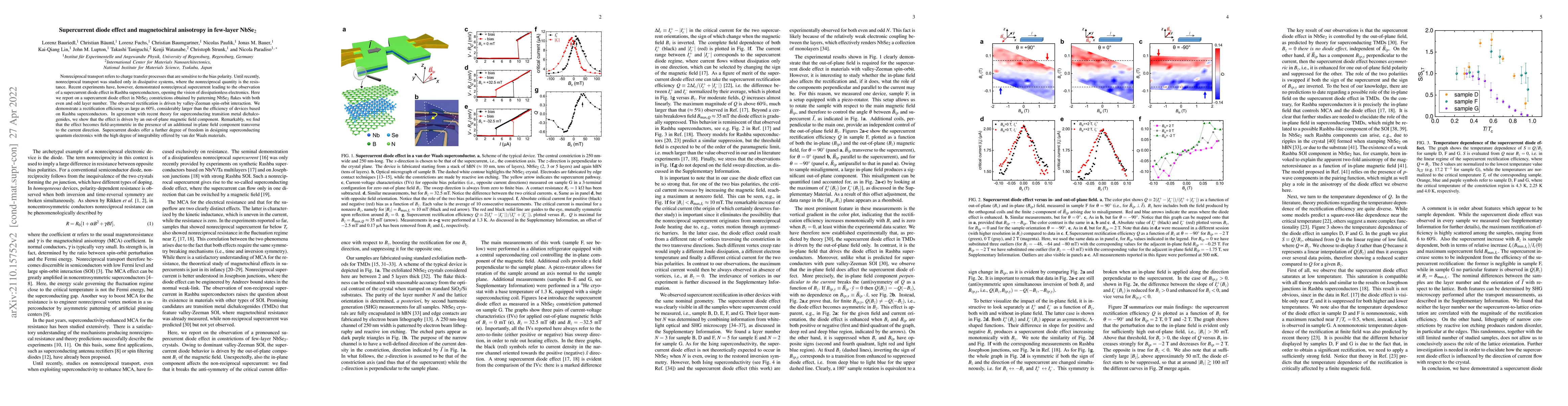 Thumbnail for Supercurrent diode effect and magnetochiral anisotropy in few-layer
  NbSe$_2$
