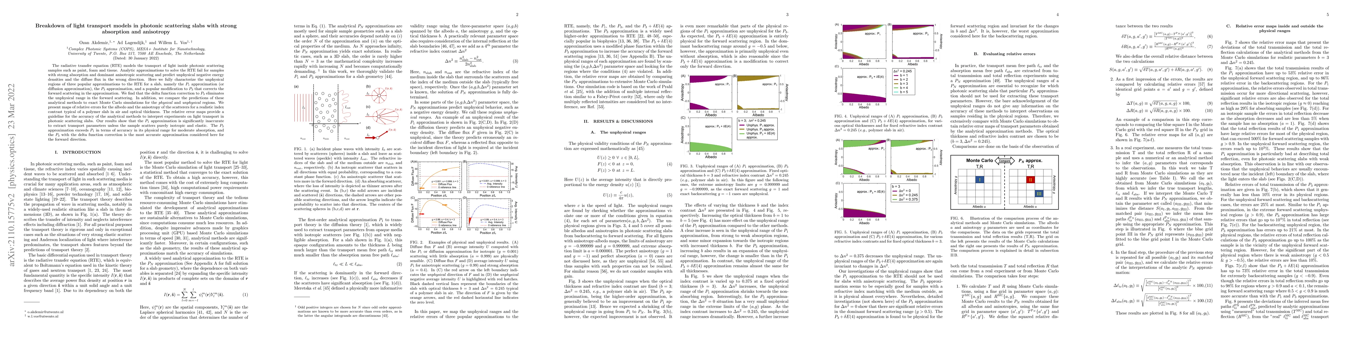 Thumbnail for Breakdown of light transport models in photonic scattering slabs with
  strong absorption and anisotropy