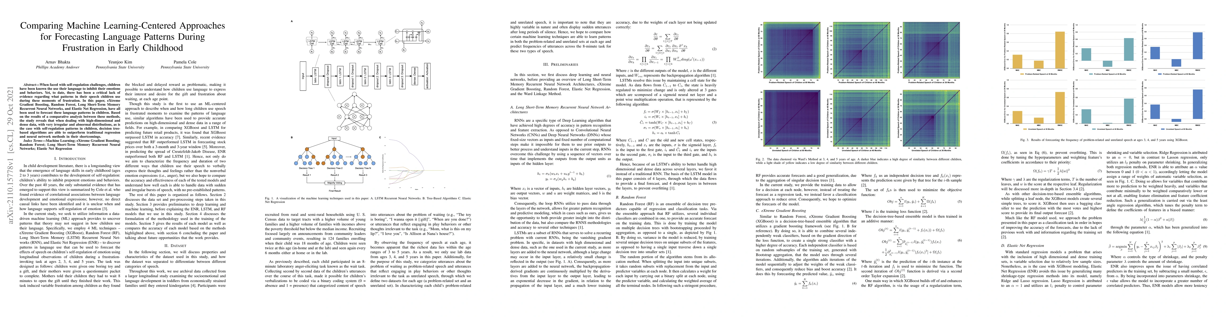 Thumbnail for Comparing Machine Learning-Centered Approaches for Forecasting Language
  Patterns During Frustration in Early Childhood