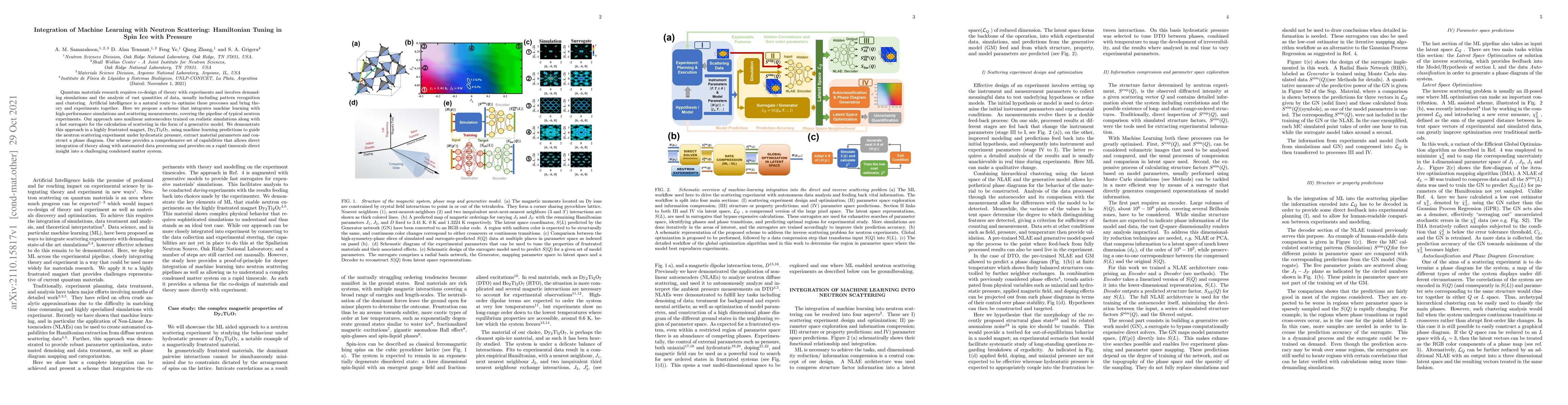 Thumbnail for Integration of Machine Learning with Neutron Scattering: Hamiltonian
  Tuning in Spin Ice with Pressure
